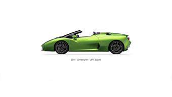 Lamborghini teases L595 Zagato Roadster