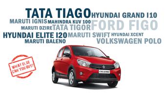 What else can you buy for the price of Maruti Suzuki Celerio