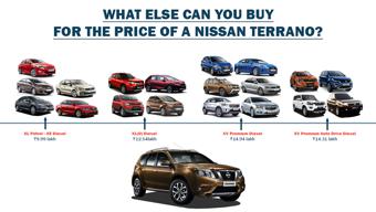 Nissan Terrano: What else can you buy?