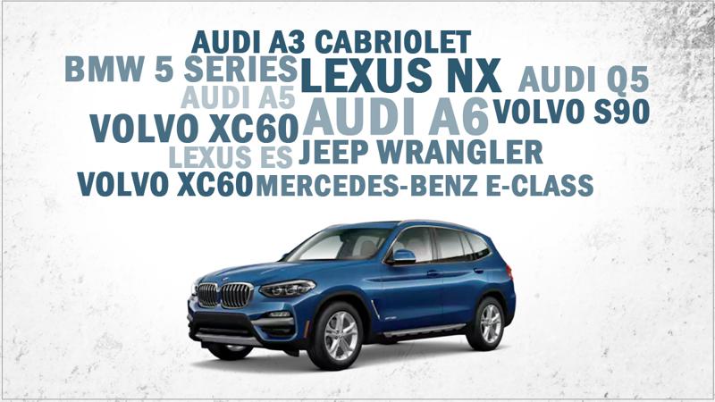 2018 BMW X3 - What else can you buy for a similar price