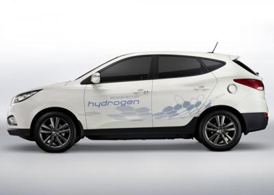 Hydrogen cars - pros And cons
