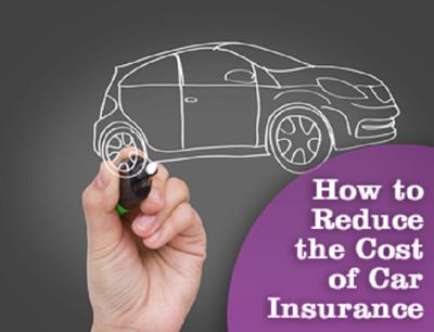 Lowering the cost of your teens car insurance