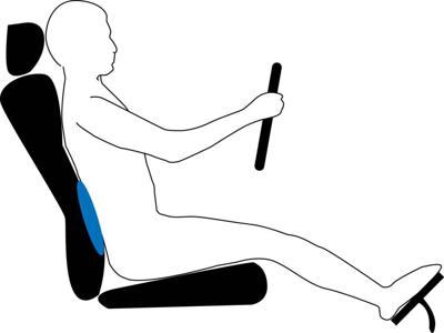 Are you sitting correctly in the car?, by Ramin