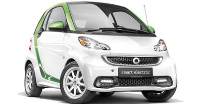 8)  Smart ForTwo Coupe