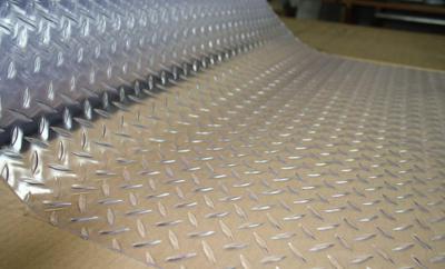 Transparent plastic mats