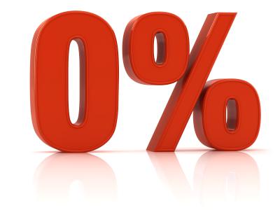 Zero Percent Interest Car Loans
