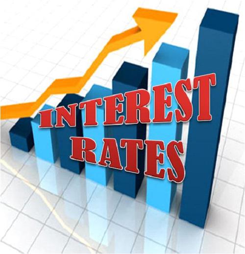 Factors that affect your car loan interest rates