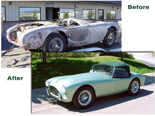 The Ultimate Guide To Classic Car Restoration Fabbricabois
