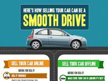 One-Stop Guide For Selling Your Car