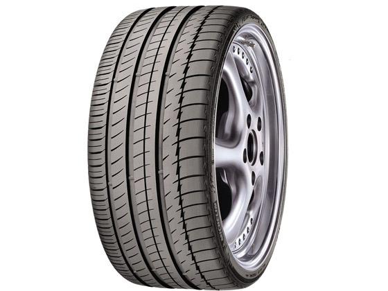 Choosing tyres basis price and performance