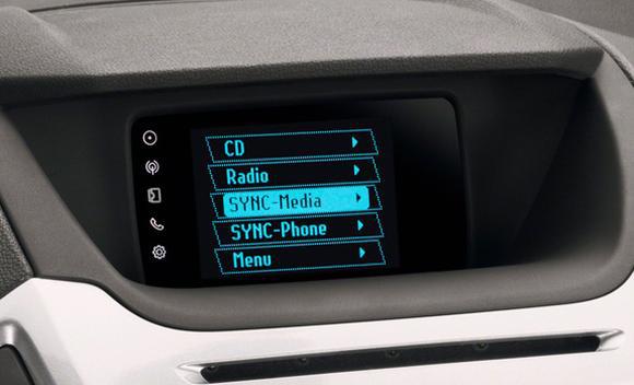 SYNC system in ford ecosport